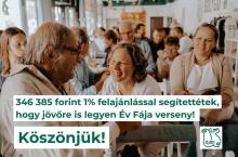 ado 1 szazalek felajanlas